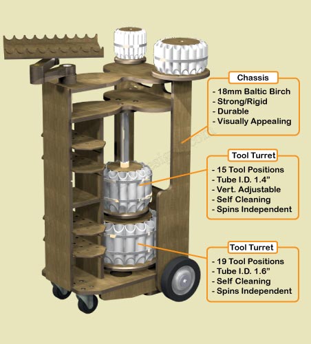 Woodshop Tool Cart